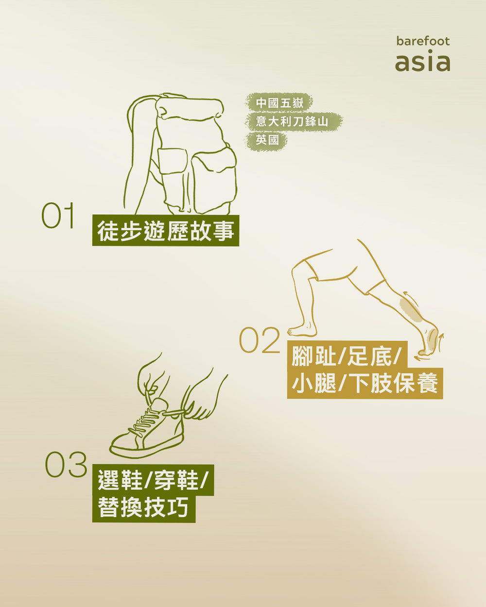 【赤足實現】中國五嶽 /意大利刀鋒山/英國三地徒步分享、 下肢赤足訓練、半日 Barefoot Specialist