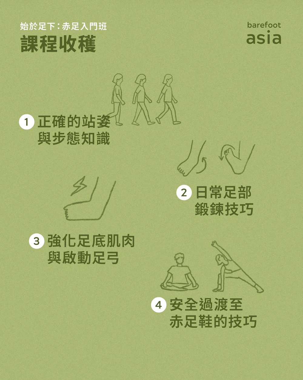始於足下：赤足入門班