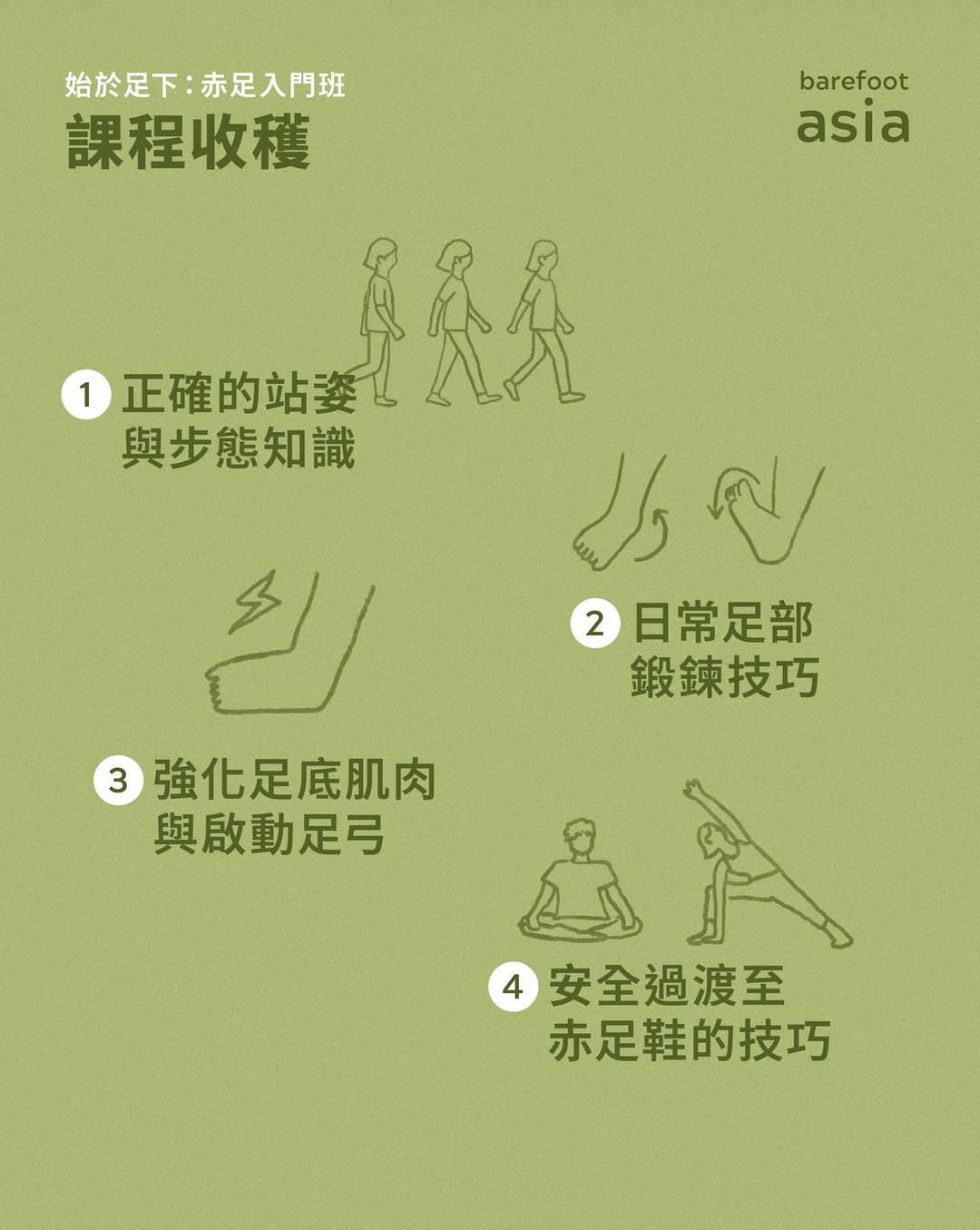 始於足下：赤足入門班